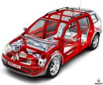 Renault Megane Break 2006 года